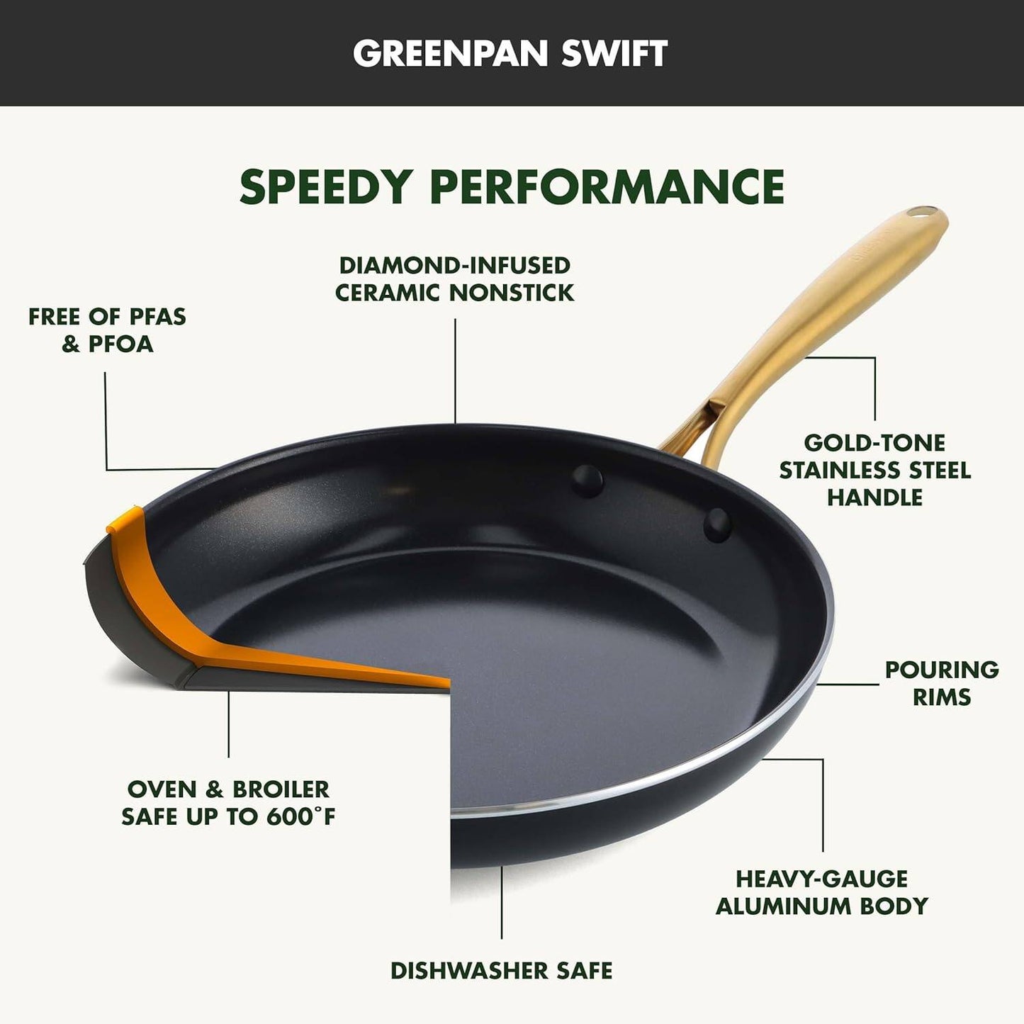 Greenpan Studio Open Frypan Without Lid