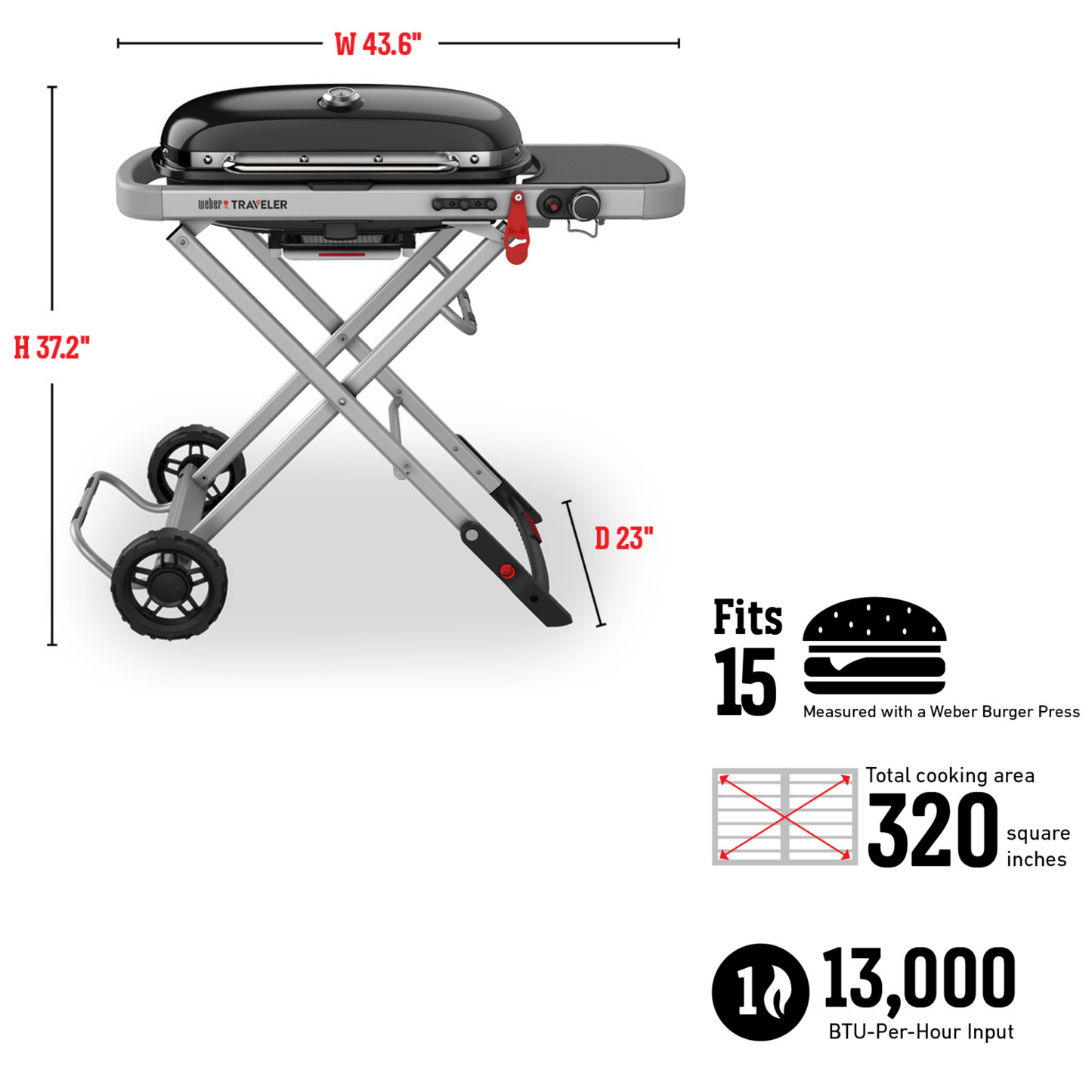 Weber Traveler Portable Gas Grill
