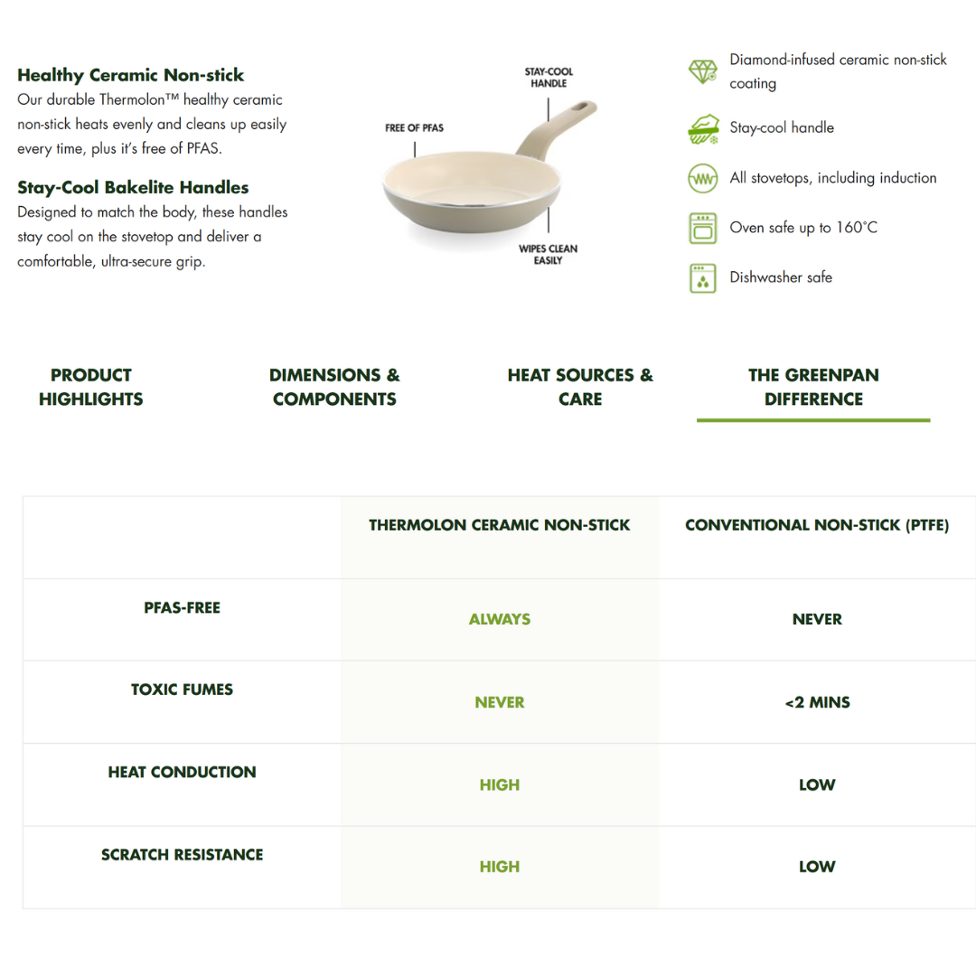 Greenpan Essence Open Frypan